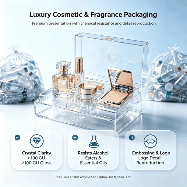 PETG sheet thermoformed into luxury cosmetic and fragrance packaging — insert trays, product platforms, and transparent box components.